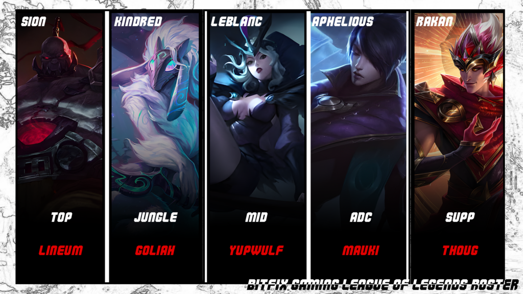 New League of Legends Roster